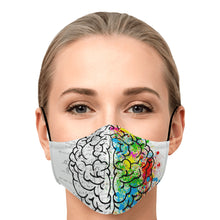 Load image into Gallery viewer, brain lobe face cover
