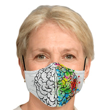 Load image into Gallery viewer, brain lobe face cover
