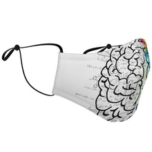 Load image into Gallery viewer, brain lobe face cover
