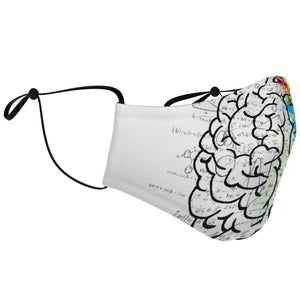 brain lobe face cover